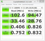 CrystalDiskMark