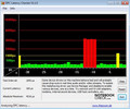 DPC Latency Checker netbook Acer Aspire One 532