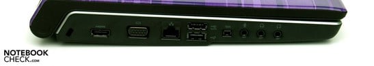 Lado esquerdo: trava Kensington, HDMI, VGA, LAN, eSATA/USB, Firewire, áudio