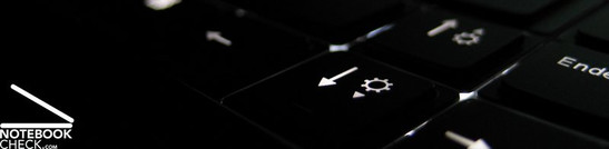 Teclado iluminado