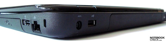 Lado posterior esquerdo: adaptador de força, USB, bateria