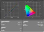 Sony Vaio TZ11XN display measurement