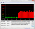 DPC Latency Checker Toshiba Satellite L650D-10H: Picos vermelhos quando se usam funções FN.