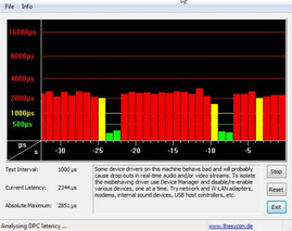 DPC Latency Checker durante o download de Stream