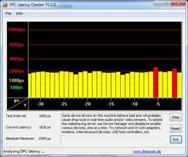 DPC Latency Checker sem WLAN ou ferramentas de funções