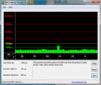 DPC Latency Idle OK