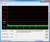 DPC Latency Checker: Idle, no latencies