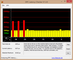 DPC Latencies in Windows 8.1 remained constant at 1000 µs during idle, we saw isolated peaks of 2000µs and more than 4000µs in our test