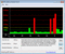 DPC Latency Checker: idle, sporadic delays