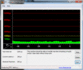 DPC Latency Checker WLAN Off/On no delays