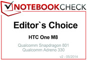 Editor's Choice in April 2014: HTC One M8