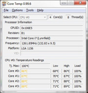 Depois de muitas horas: temperatura de core crítica.