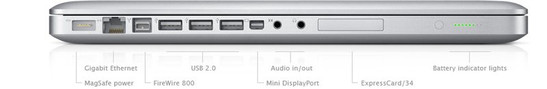 Todas as conexões no lado esquerdo: Força, 1000MBit LAN, FireWire 800, 3x USB 2.0, Porto Mini Display, entrada e saída de áudio ótica-análoga, ExpressCard 34mm