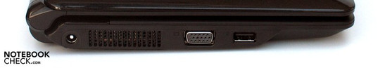 Lado Esquerdo: Conector de força, VGA, USB