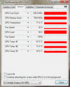 GPU Temp. Load