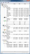 Hardware Monitor durante o teste de estresse