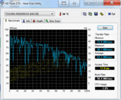 HD Tune 64 MB/s leitura