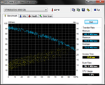 Disco rígido Seagate no HDTune