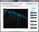 Systeminfo HDD