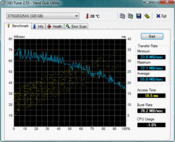 HDTune: 55 MB/s leitura