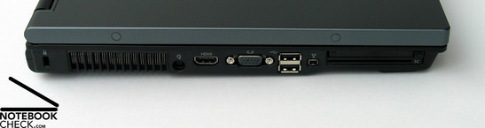 HP Compaq 8710p Interfaces