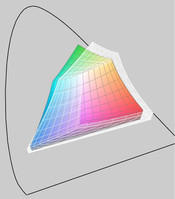 iPad (transparente) versus FSC Lifebook U9200