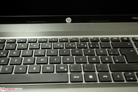 Teclado