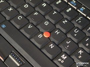 Trackpoint.