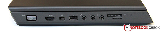 Lado esquerdo: VGA, HDMI, Mini-DisplayPort, USB 2.0, Entrada/Saída de Áudio (conector de 3,5mm), leitor de cartões