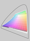 M17x (transparente) vs. M15x