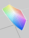 Semelhante espaço de cores do MB 2010 branco (t)