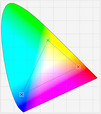 Espaço de cores