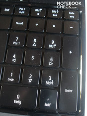 Teclado Numérico