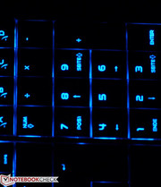 E também o teclado numérico dedicado