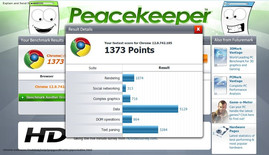 Browser Benchmark Peacekeeper: Chromebook