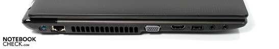 Lado Esquerdo: Conector de força, LAN, VGA, HDMI, USB, fones, microfone