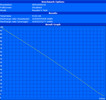 Maximum battery life (Reader's Test)