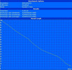 Maximum Battery Runtime (BatteryEater Reader's Test)