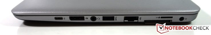 Right: USB 3.1 Type-C (gen. 1), DisplayPort, headset, USB 3.0, Ethernet, docking, SIM slot, power