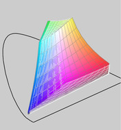 sRGB (transparent) versus MBP 17