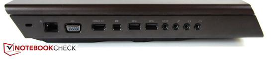 Lado esquerdo: Seguro Kensington, RJ-45 Gigabit-LAN, VGA, HDMI, Mini-DisplayPort, 2x USB 3.0, 4x Som