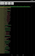 A alta contagem de pixels pode dificultar muito decifrar textos.