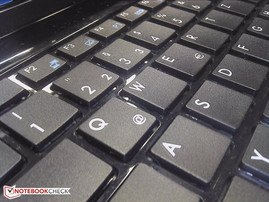 Teclado