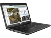 Breve Análise do Workstation HP ZBook 17 G3