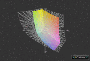 Satellite L650D-10H vs. Adobe RGB (grid)