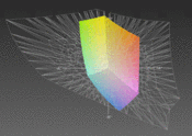 HP 6555b (farbig) vs. Wide Gamut