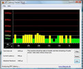 'DPC Latency Checker' no Notebook Samsung X520