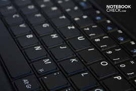 Teclado
