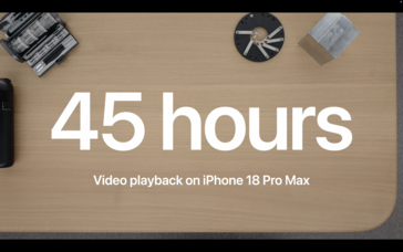 Duração da bateria do iPhone 18 Pro Max com chip Apple A20 Pro