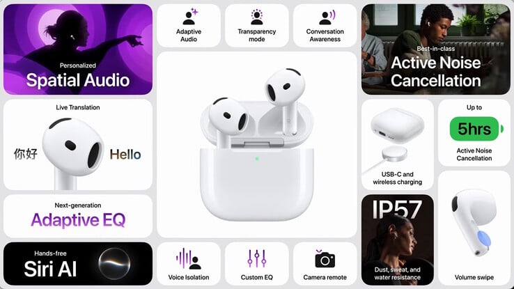 Resumo dos recursos do AirPods 5.